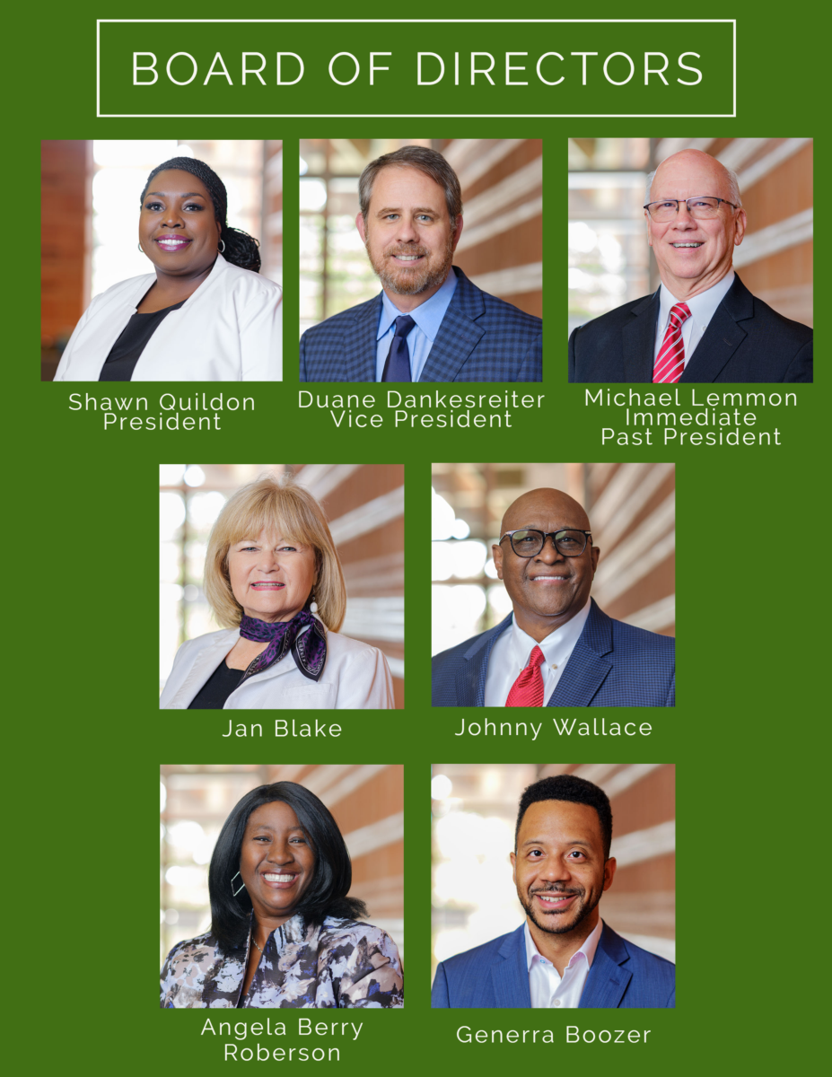 Cedar Hill Economic Development Corporation - Board Of Directors